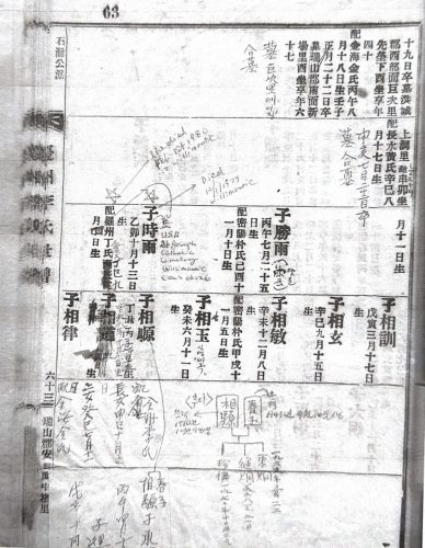 1-99 : 이상원 박사의 아버지가 미국에 오실 때 가지고 온 경주 이씨 석탄파 족보. 여기에 이상원 박사의 이름이 보인다
