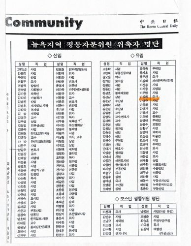 3-154 : 뉴욕 지역 평통 자문위원 위촉자 명단, 1993년