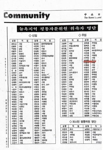 3-156 : 뉴욕 지역 평통 자문위원 위촉자 명단, 1993년