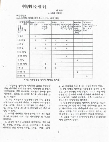 4-191 : 커네티컷 한인회 37대 회장 이상원 박사는 한인회 회지를  주기적으로 발간했다